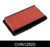 SOLIDAUTO H101009 Air Filter